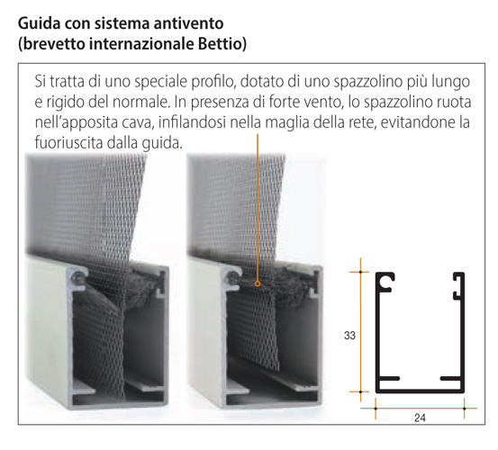 Bettio-Flash-Laufwerk mit winddichter System