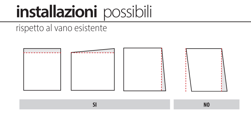 zanzariera scenica bettio installazioni possibili