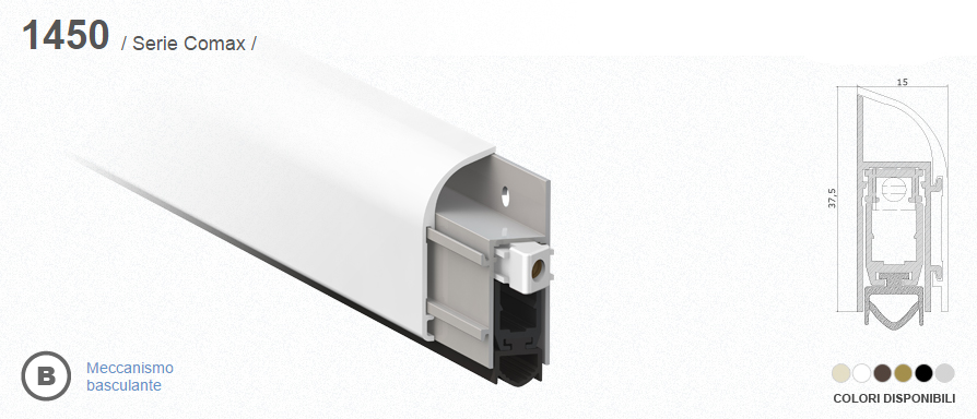 1450 Zugluftstopper zum Selbermachen