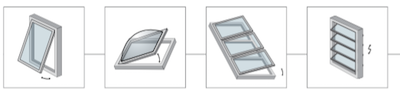 Öffnungen Airwin Comunello Rack Aktuator Schuppen Oberlichter Lamellen Sonnenschirme Kuppeln