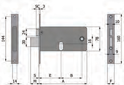 Features Riegel und Verriegelung