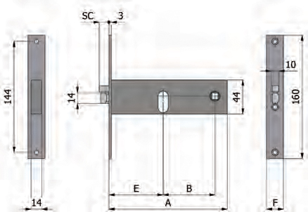 Latch Omec Eigenschaften