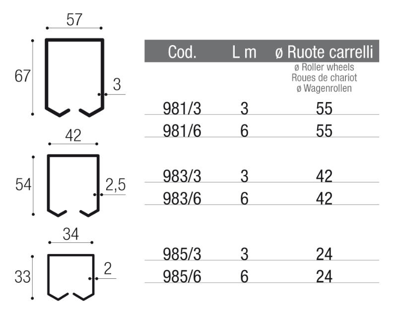 Einschienenbahn für Schiebetor Besten Preis