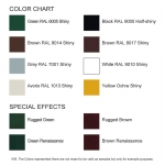 10 Bombe CiFALL Kantonalbank T Ansatz Kurzschluss mit Bombata Finish für Rolläden