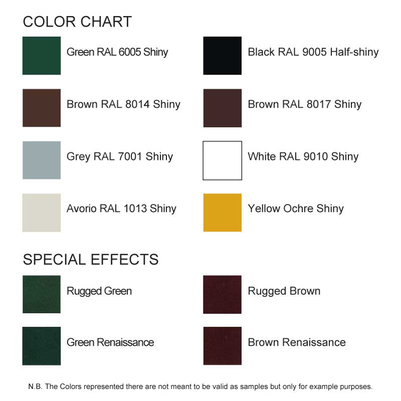 10 Bombe CiFALL Kantonalbank T Ansatz Kurzschluss mit Bombata Finish für Rolläden