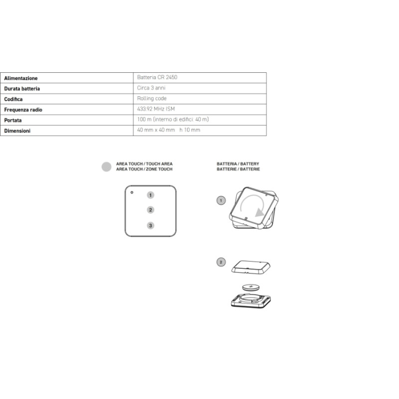 AF 870 Comunello Funk-Taster Rolling Code 433,92 MHz