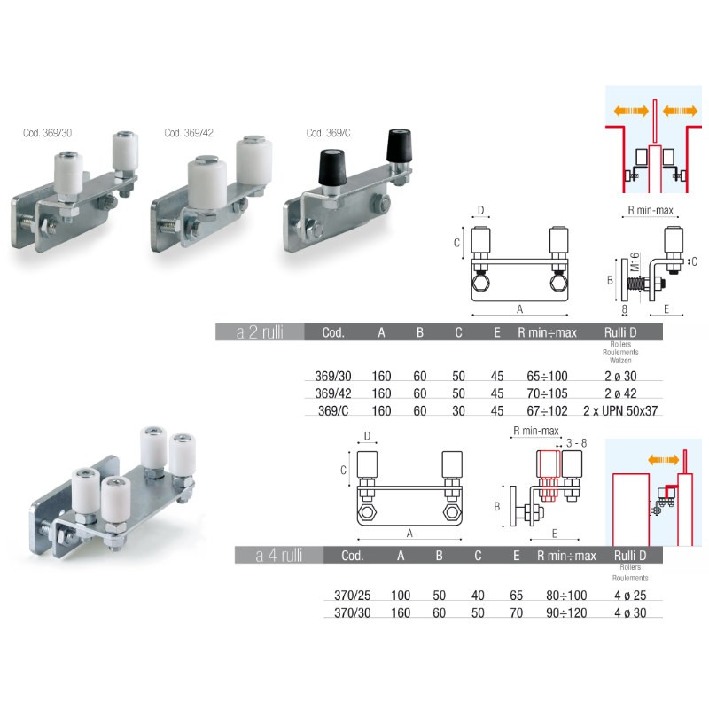 Winkelstützführung für Schiebetore mit Spitzen 2 oder 4 Rollen