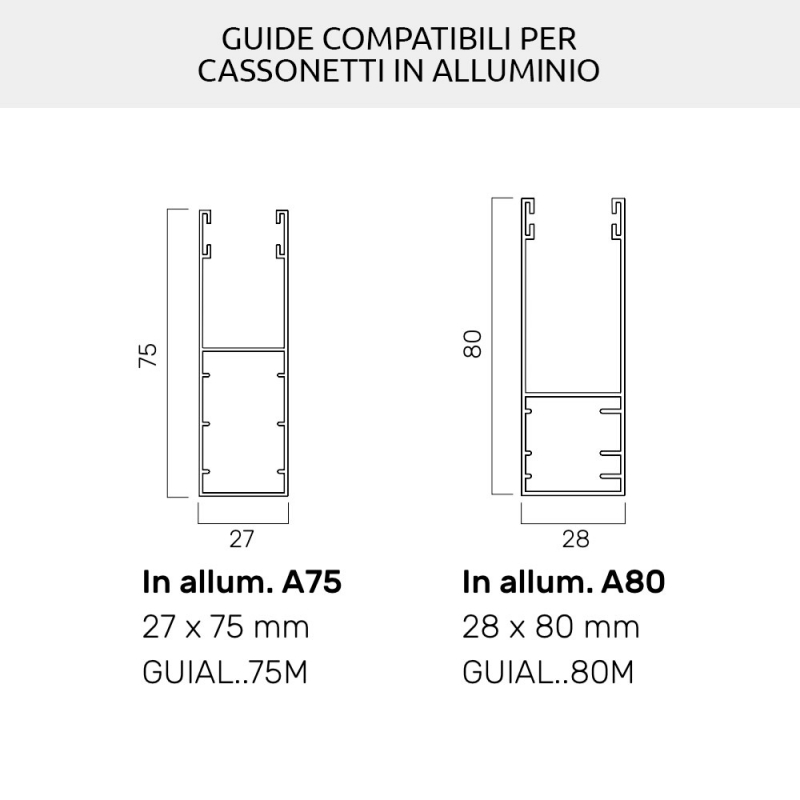 AriaLuceTherm PVC- und Aluminium-isolierter Verschlussraum für Luft und Licht