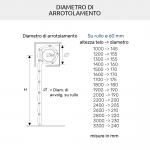 AriaLuceTherm PVC- und Aluminium-isolierter Verschlussraum für Luft und Licht