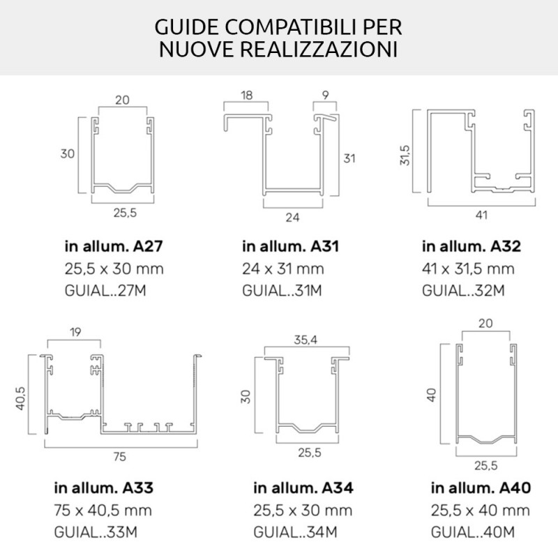 AriaLuceTherm PVC- und Aluminium-isolierter Verschlussraum für Luft und Licht