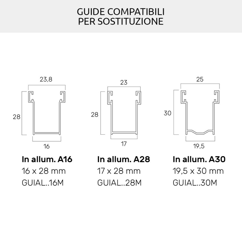 AriaLuceTherm PVC- und Aluminium-isolierter Verschlussraum für Luft und Licht