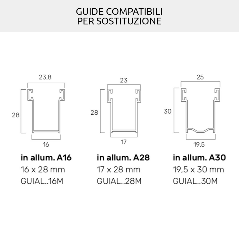 Duero 40 Rollladen aus PVC und Aluminium mit Wärmedämmung