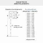 Duero 40 Rollladen aus PVC und Aluminium mit Wärmedämmung