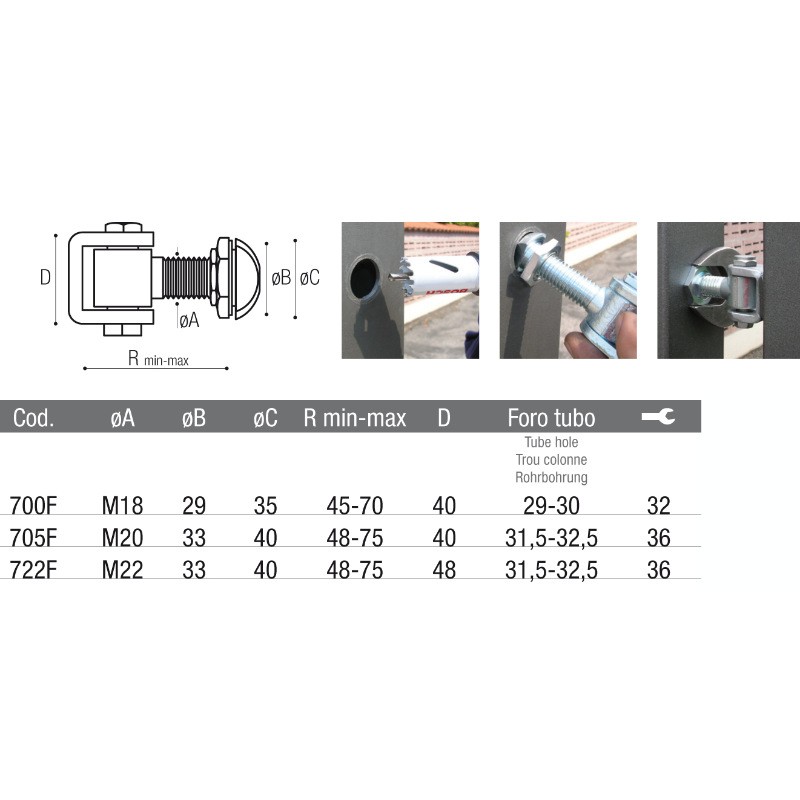 Obere Torbänder mit Klemme und Easy-Block Lagerringe