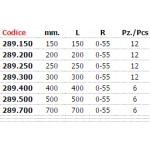 Vertikal Auktions-Runde mit Schraube Closure System Combiarialdo