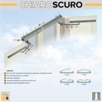 Chiaroscuro ST40 Motor für Schwenkläden