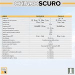 Chiaroscuro ST40 Motor für Schwenkläden