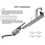 Chiaroscuro ST50 Automatisierung für Klappläden