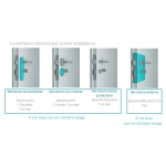Langer europäischer Zylinder für Somfy Connected Lock
