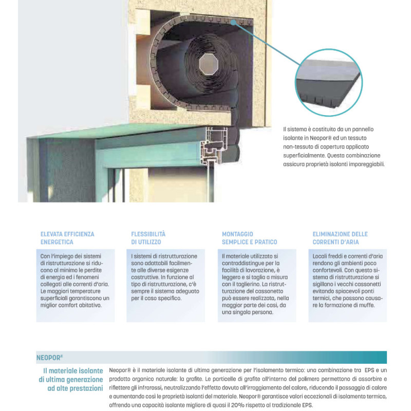 Isolierung bestehender Rollladenkästen Effezeta Dämmplatten
