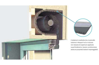 Isolierung bestehender Rollladenkästen Effezeta Dämmplatten