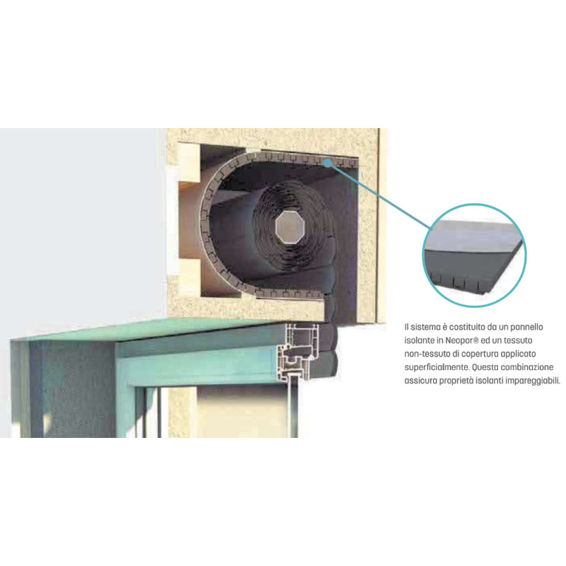 Isolierung bestehender Rollladenkästen Effezeta Dämmplatten