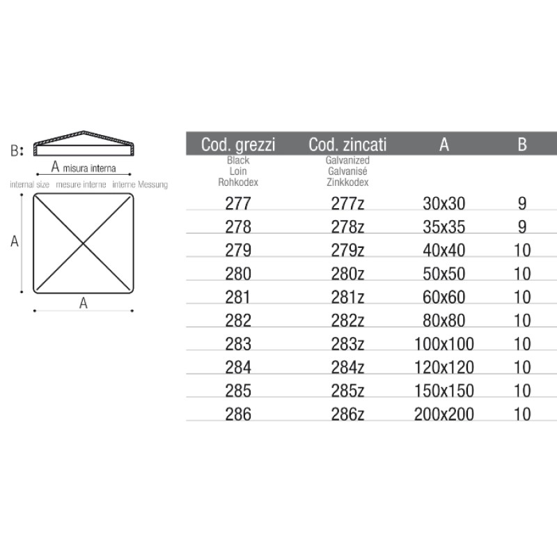 Quadratabdeckkappe mit Rand für Tor Brevetti Adem