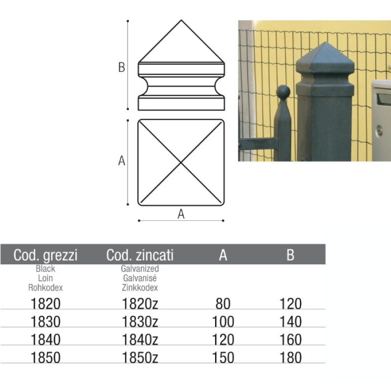 Geformte Säulenabdeckung für Tor mit Quadratischer Basis