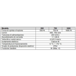 Flik Nekos Automatisches System zum Öffnen von Schiebetüren