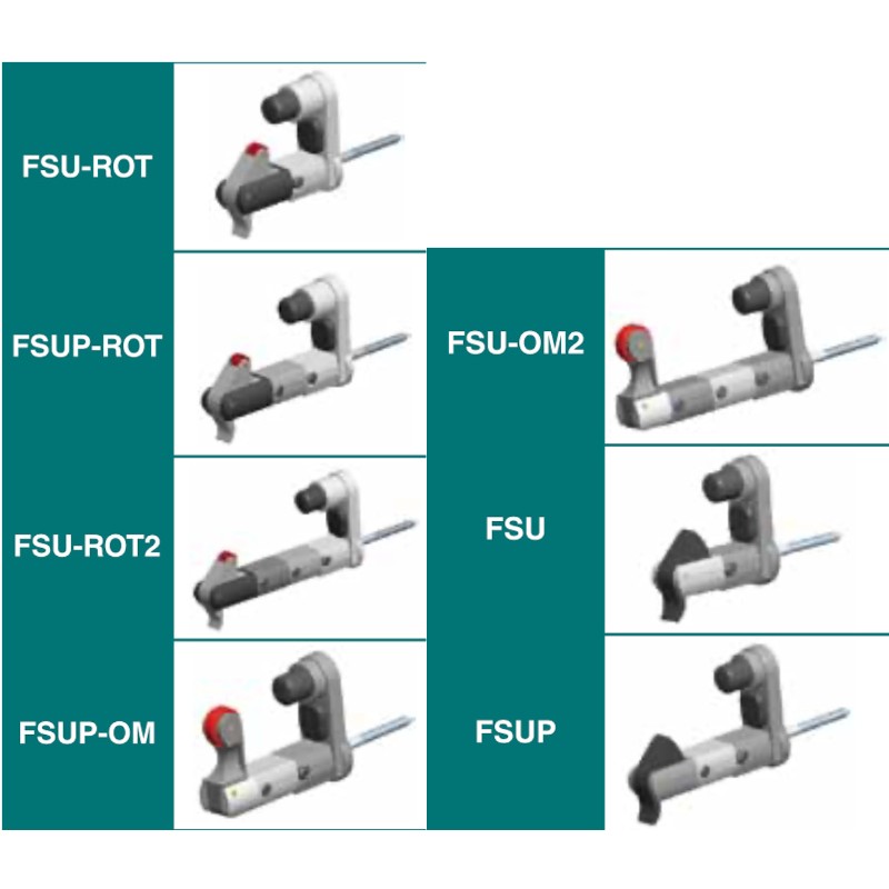 Stopper für Wände Super-Unique Double Block TMS