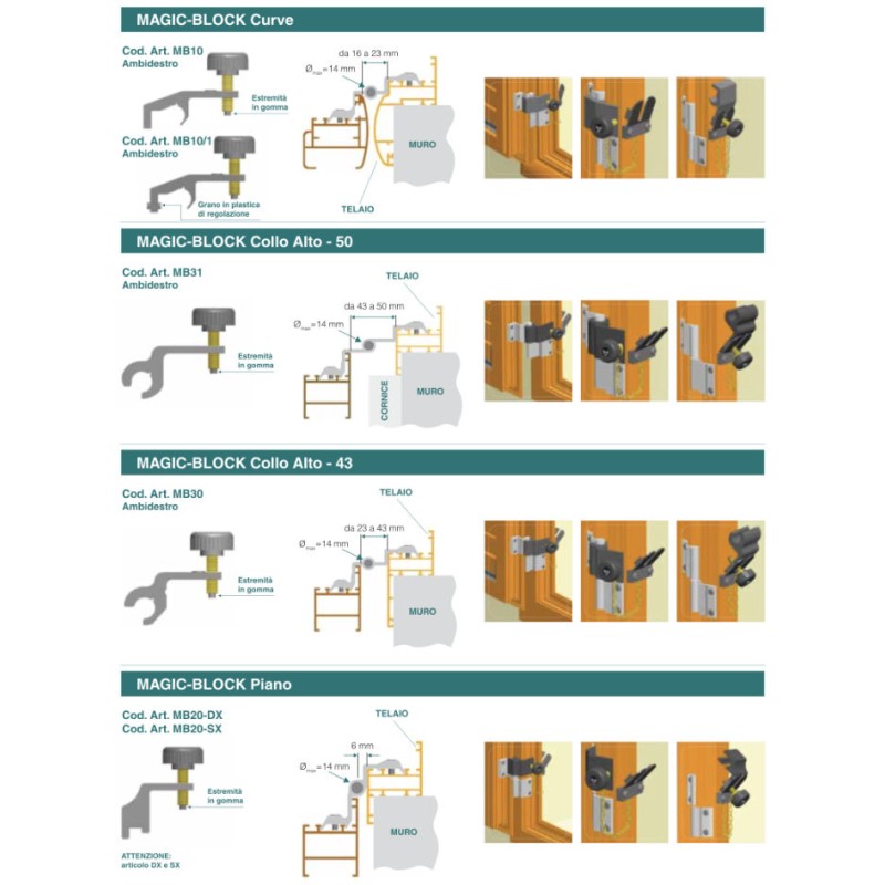 Stopper für Rollläden Magic-Block TMS Tecnometalsystem