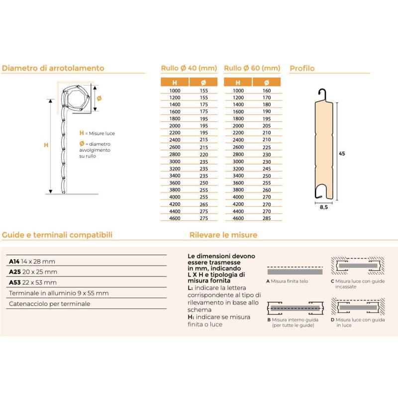 Flat Effezeta Flachlamellenrollladen