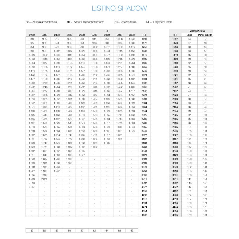 Sonnenschutz aus Aluminium mit Kette Pasini SHADOW