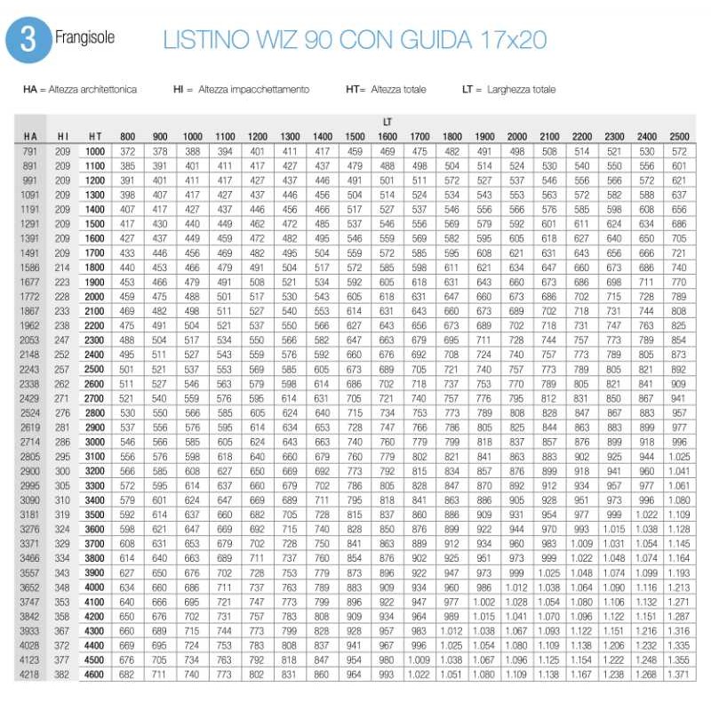 Pasini WIZ 90 Aluminiumseil Sonnenschutz