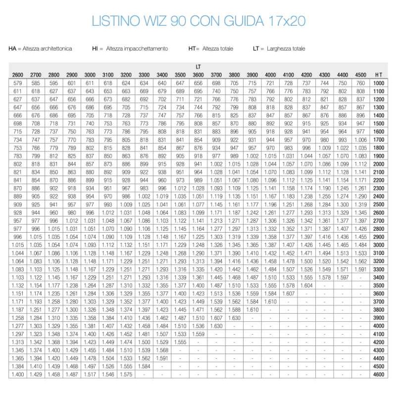 Pasini WIZ 90 Aluminiumseil Sonnenschutz