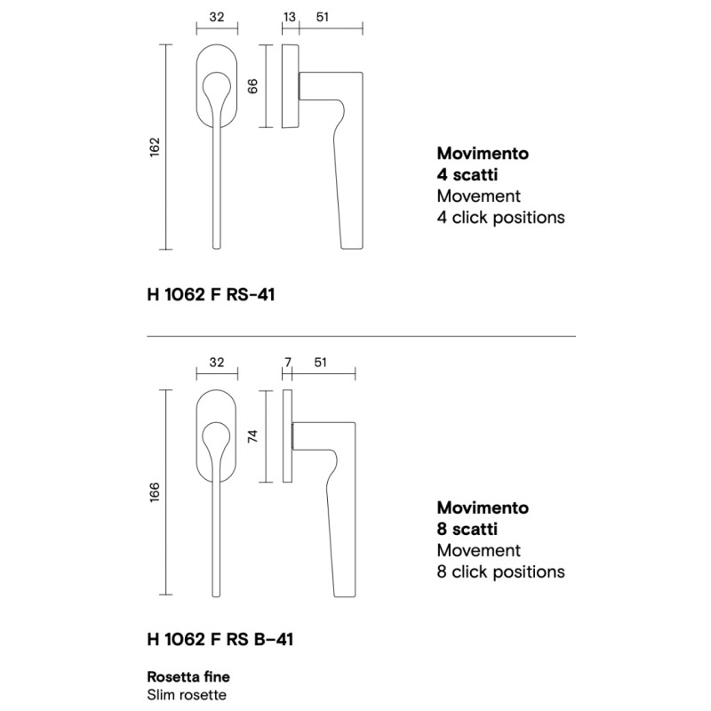 H 1062 Carmen Valli Design Lab Fenstergriff DK