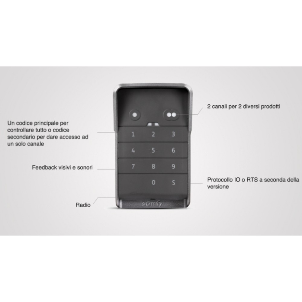 Somfy Keypad 2 - Codetastatur für Funkmotoren