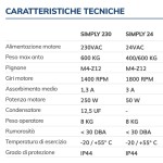 KIT SIMPLY VDS Motor für Schiebetore bis 600kg 230V