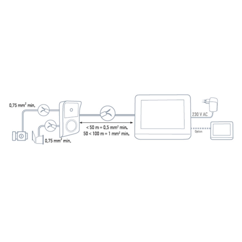 Somfy V500 Connected Touch Video-Gegensprechanlage