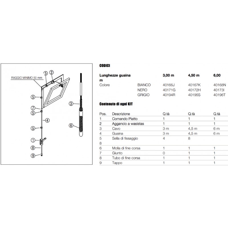 Komplettes Kit für Einzel-Vasistas Ultraflex UCS Öffnungsmechanismus für Fenster