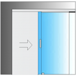 Schiebesatz MiniSlide SbyC Glassystem mit Gleitführung