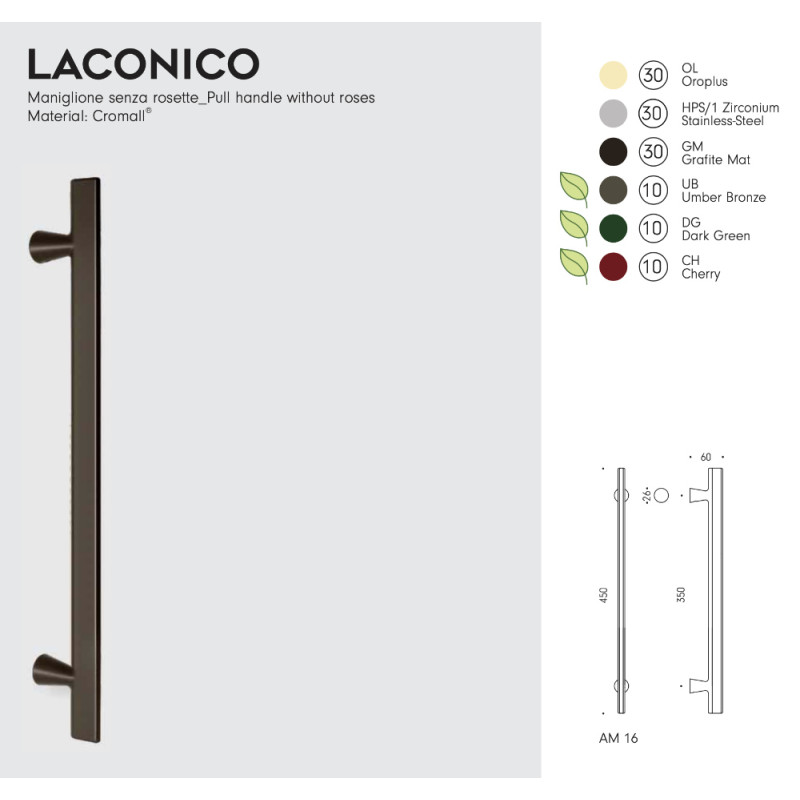 Laconico Colombo Design Stoßgriff für Türen ohne Rosetten Alberto Meda