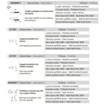 Zaira Reguitti Türgriff auf runder Rosette Modern Design