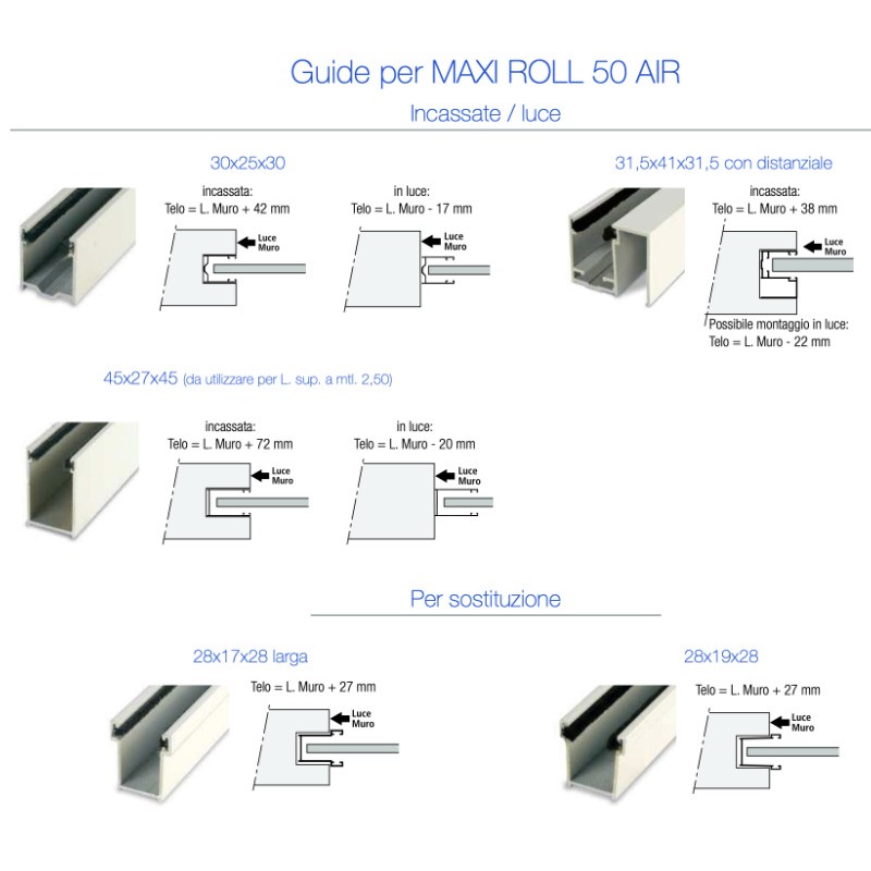 MAXI ROLL 50 AIR Pasini Aluminium-Rollladen mit Hoher Dichte