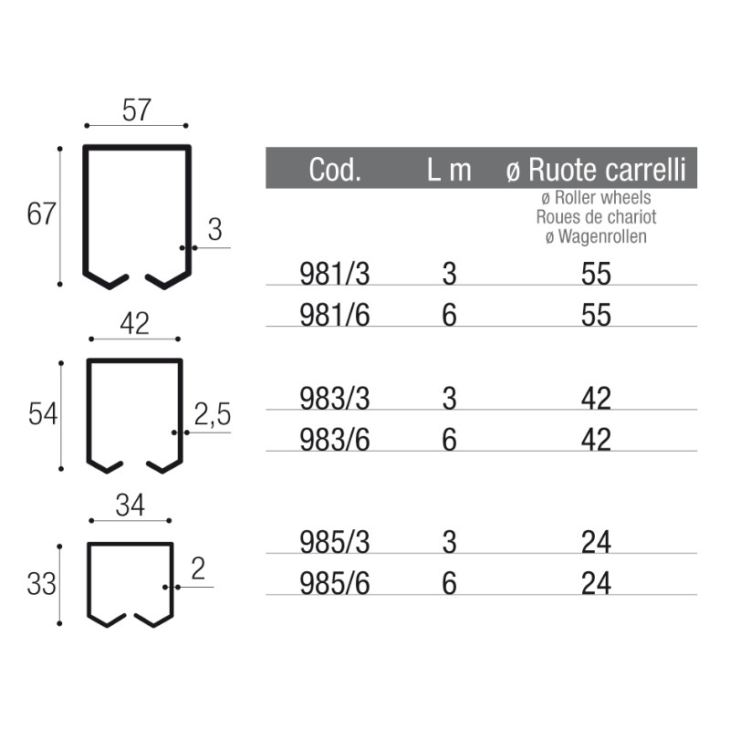 Einschienenbahn für Schiebetor selbsttragendes Adem