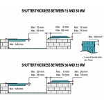 Somfy Synapsia 1000 io Rollladenmotor mit Fernbedienung