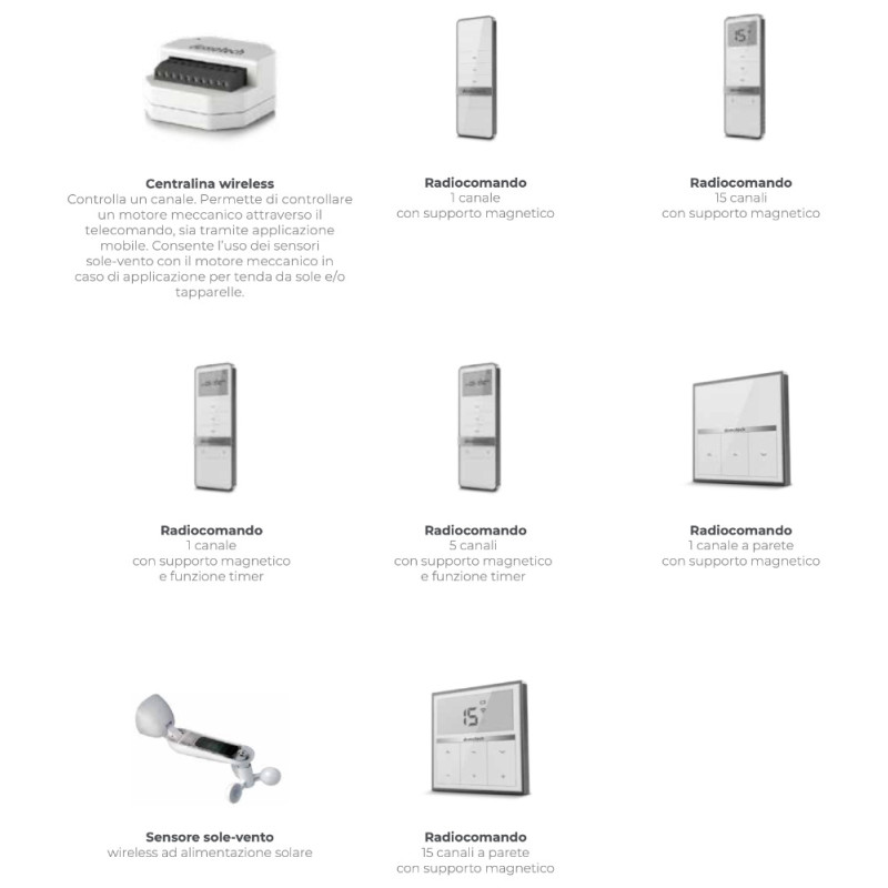 DOMOTECH EFFEZETA Rohrmotoren Vollständiger Katalog