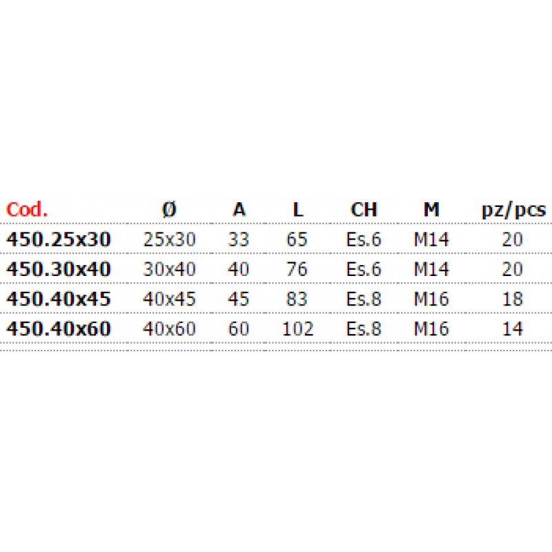 Olive Nylon Schiebetor Combiarialdo