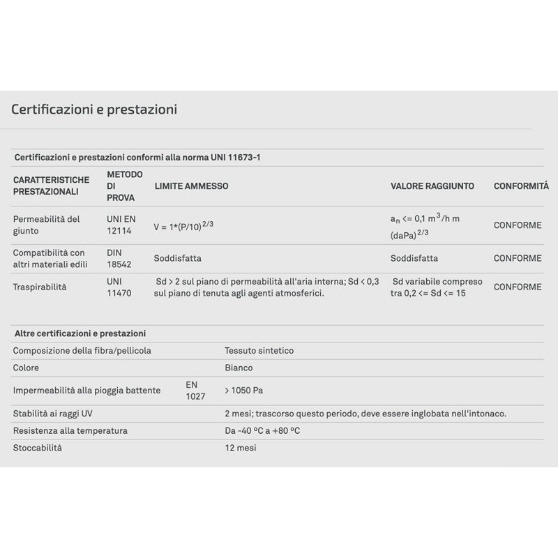 Folienband NET Luft- und Dampfdichtungsfolie mit Gipsnetz