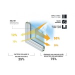 Sonnenschutzfolie Reflectiv SOL 101 75 % Innenverglasung